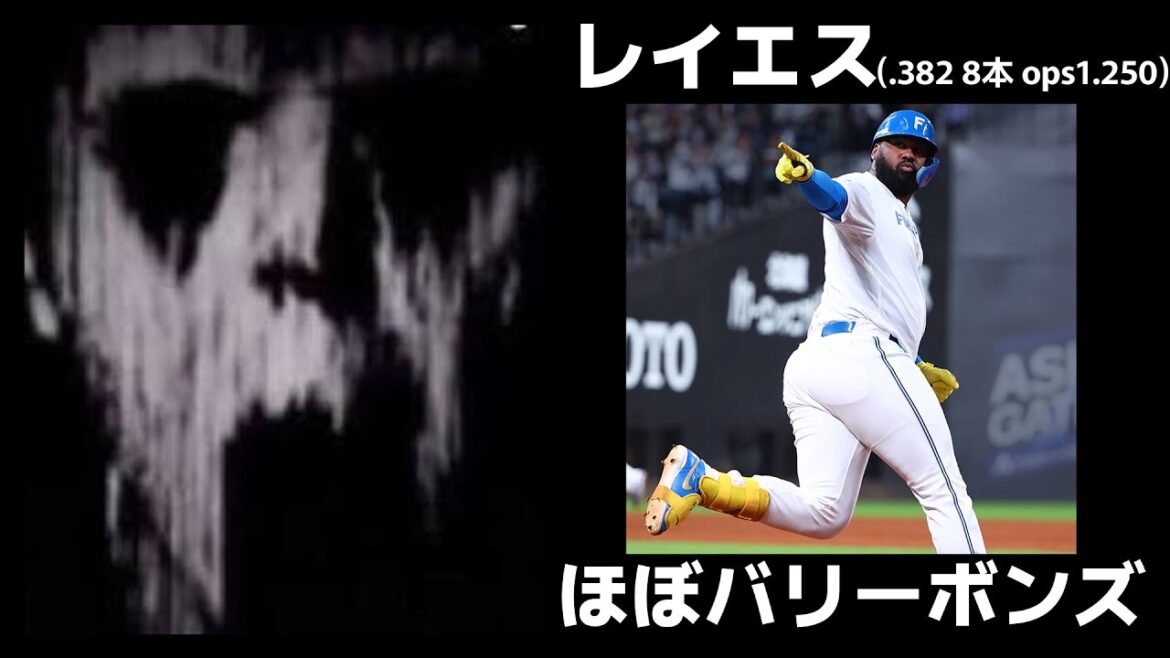 Mr.インクレディブル（楽天ファン）とみる日本ハムファイターズ(2024)