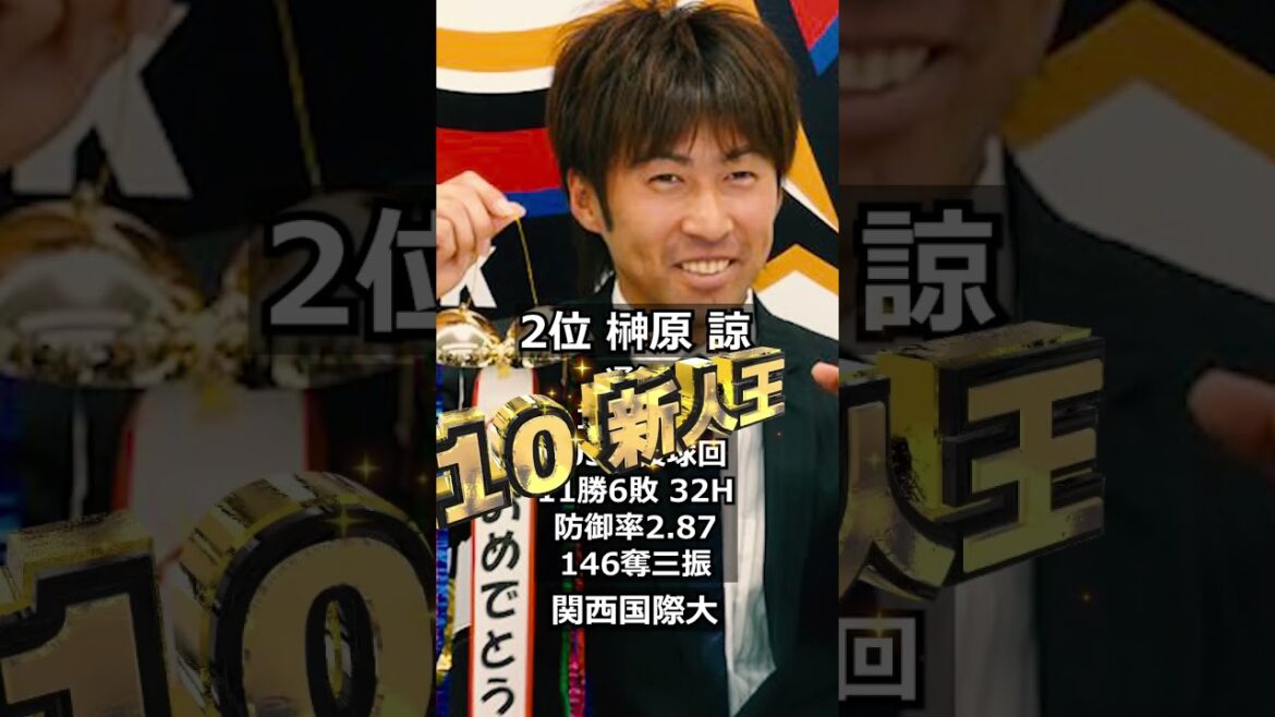 【2008年北海道日本ハムファイターズ】ドラフト答え合わせ　#shorts #プロ野球 #野球  #ドラフト2024 #ドラフト候補 #プロスピ #ドラフト2025