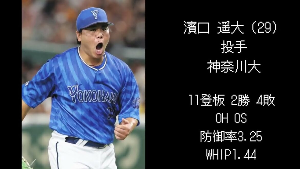 【DeNA編】2016年ドラフト選手現在の成績