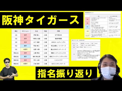 阪神タイガース2024年ドラフトたっぷり振り返り【ダマンさん】 阪神タイガース2024年ドラフトたっぷり振り返り【ダマンさん】
