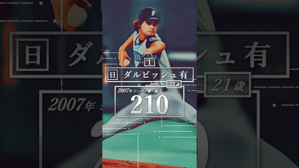 【プロ野球】2007年パ・リーグ シーズン奪三振ランキング トップ２０ #ダルビッシュ有 #田中将大 #和田毅