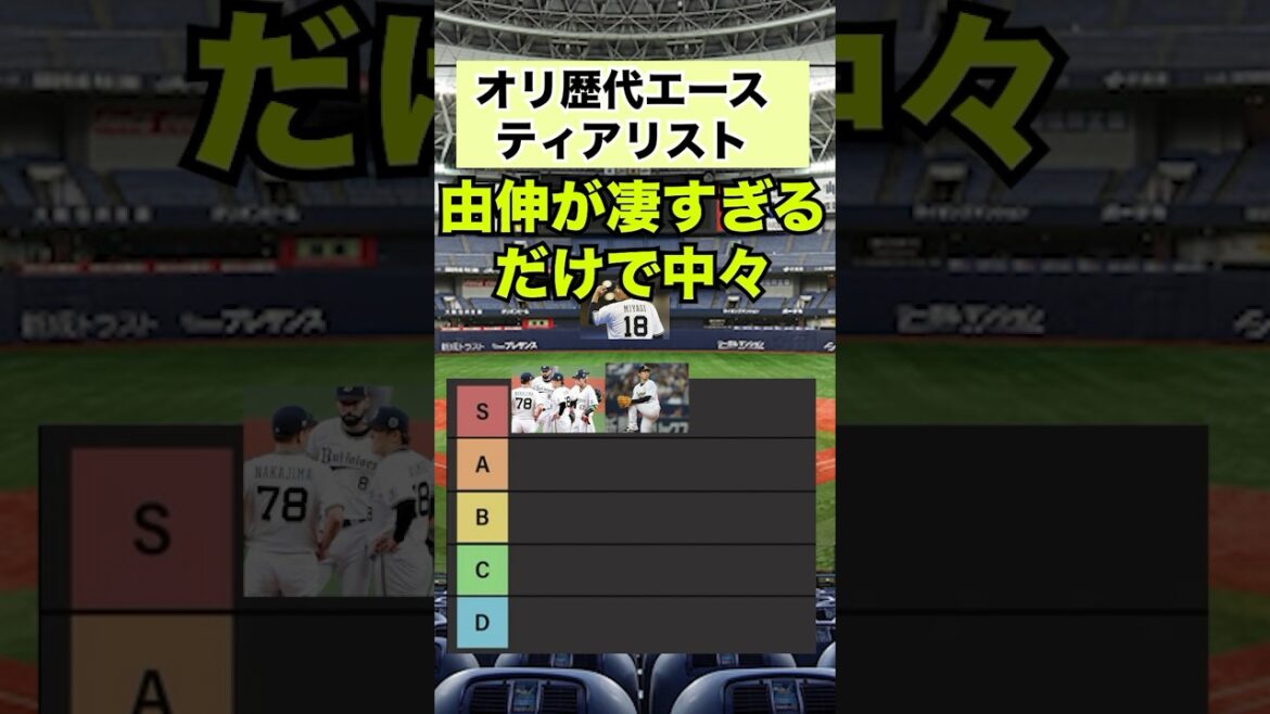 オリックスバファローズ歴代エースティアリスト
