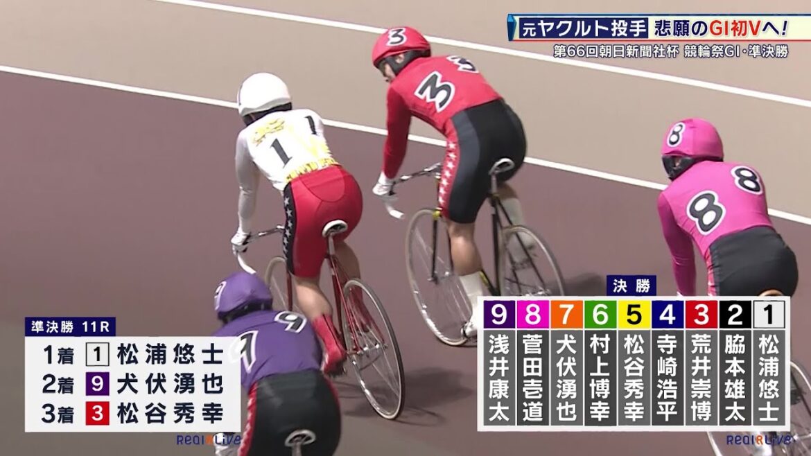 【競輪祭】元ヤクルト投手・松谷秀幸が3着で決勝進出!悲願のGI初Vへ|第66回朝日新聞社杯 競輪祭(GI)準決勝 【競輪祭】元ヤクルト投手・松谷秀幸が3着で決勝進出!悲願のGI初Vへ|第66回朝日新聞社杯 競輪祭(GI)準決勝