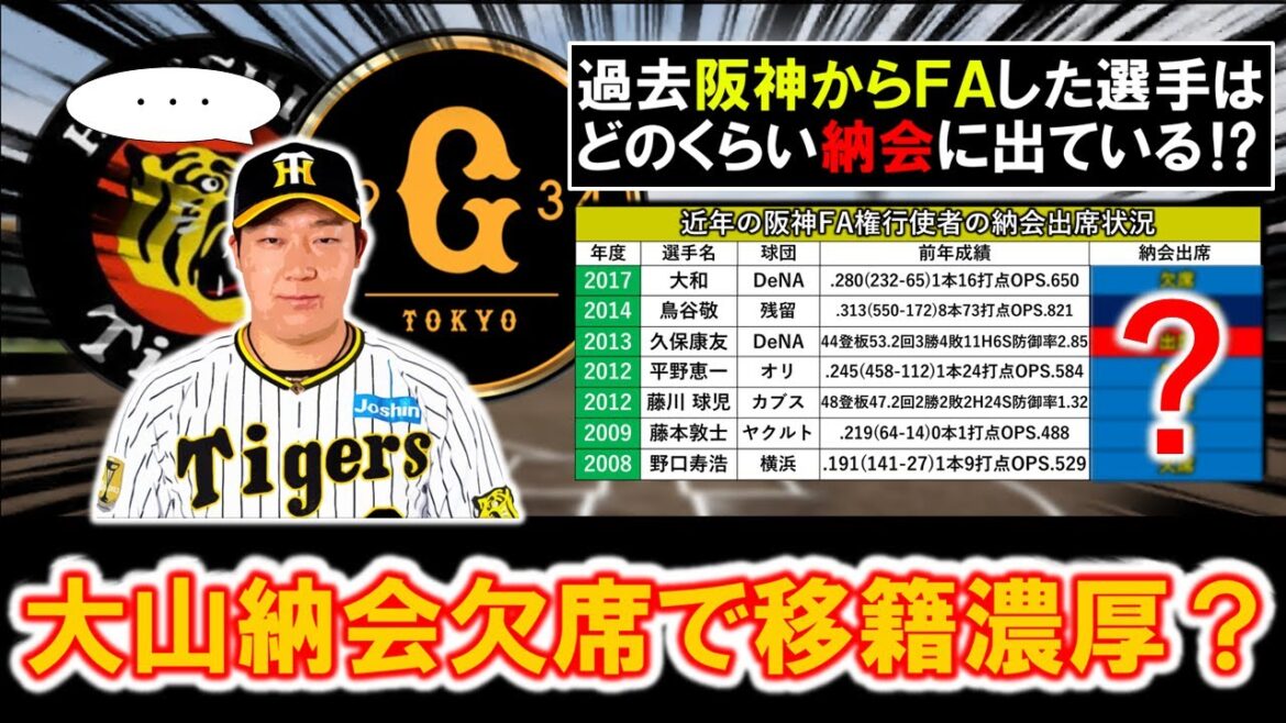 【本当に移籍してしまうのか...？】ＦＡ宣言中の『大山悠輔』が阪神の球団納会欠席で移籍濃厚説浮上！？巨人が６年２４億円の超大型契約を提示しているが、過去阪神からＦＡ宣言した選手の納会参加率もチェック！
