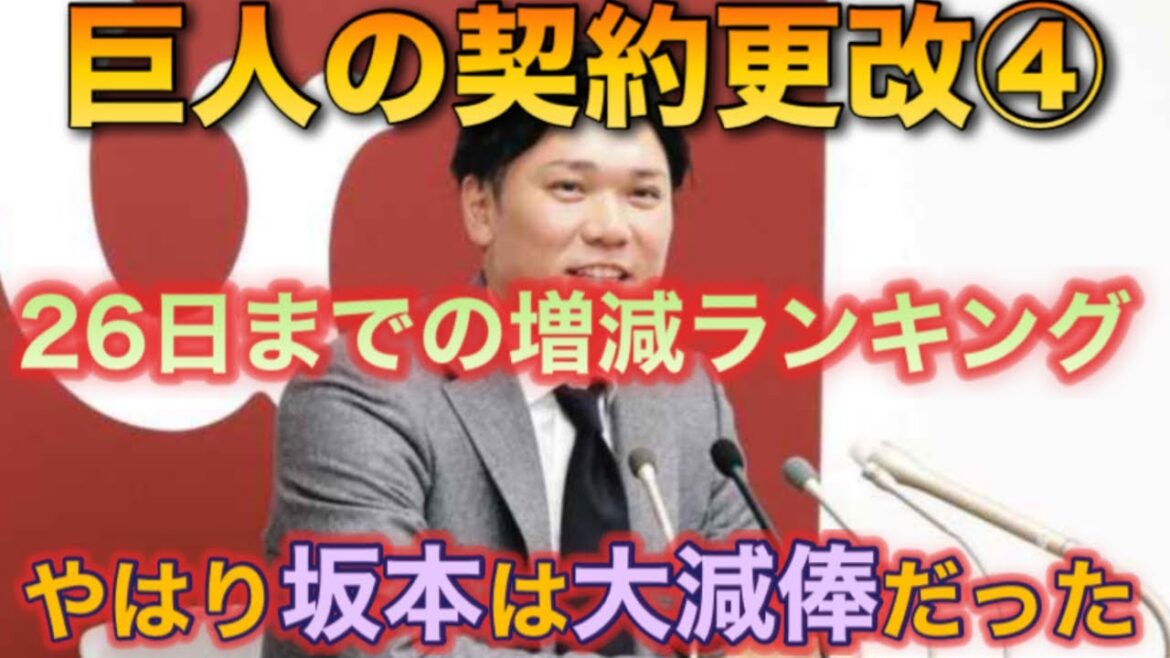 【契約更改】ジャイアンツ年俸増減ランキング④