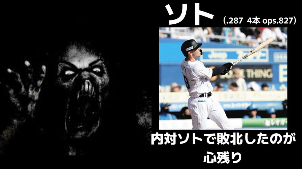 Mr.インクレディブル（楽天ファン）とみる千葉ロッテマリーンズ(2024)