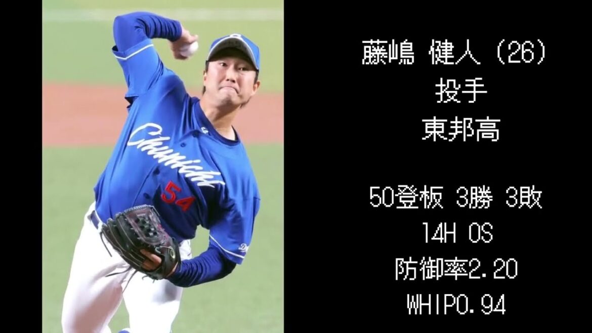 【中日編】2016年ドラフト選手現在の成績 【中日編】2016年ドラフト選手現在の成績