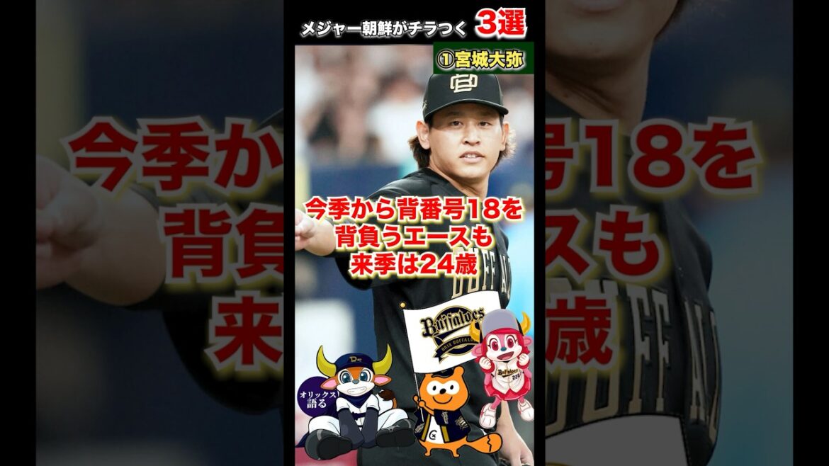 【活躍するほど...】ポスティング&海外FAの目安【オリックスバファローズ】