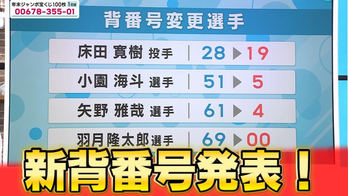 カープ小園・床田・矢野・羽月の背番号が変更に！