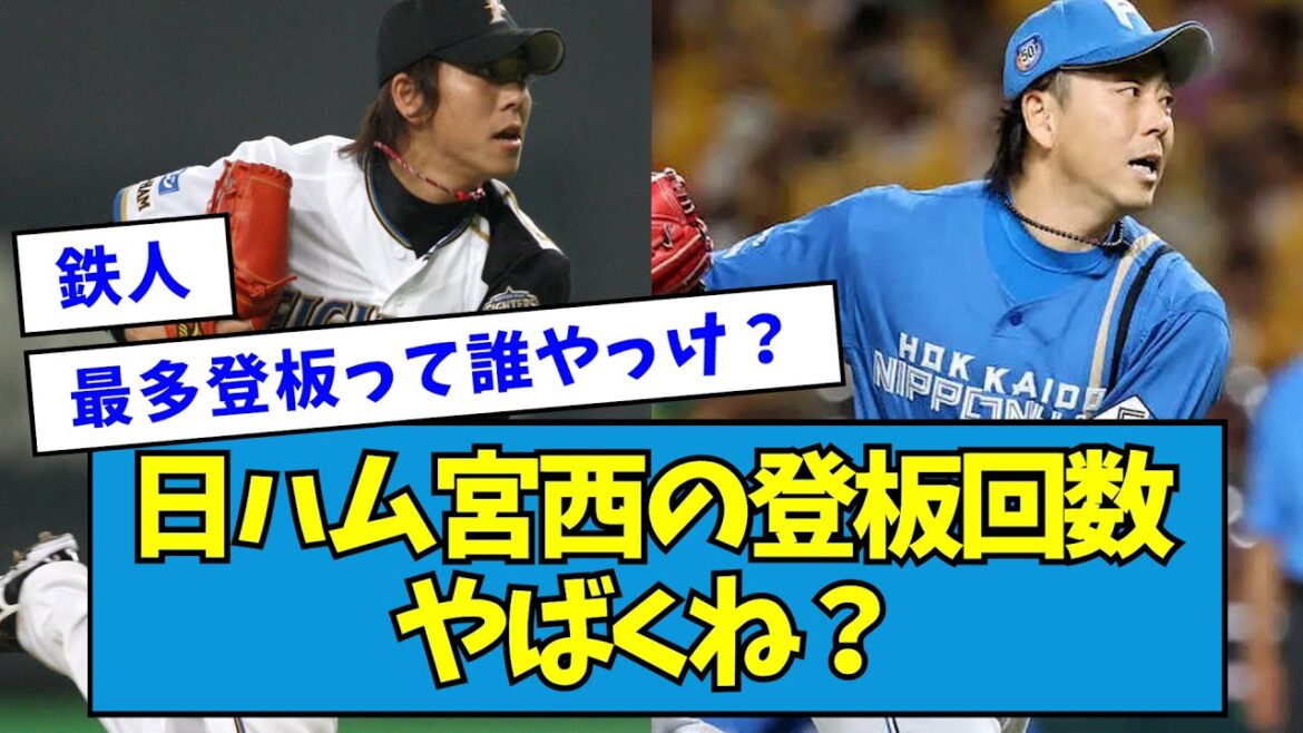 【鉄人】日ハム・宮西の登板回数、やばくね？【なんJ反応】