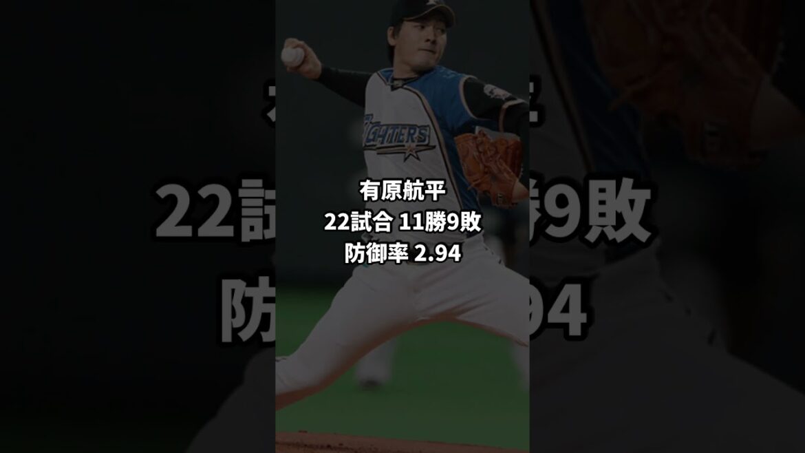 2016年プロ野球 日本一に輝いた北海道日本ハムファイターズの先発投手陣が強すぎる件 #大谷翔平