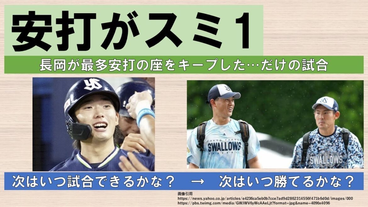 【安打がスミ1】長岡が最多安打の座をキープした…だけの試合【次はいつ勝てるかな？】2024-GAME116