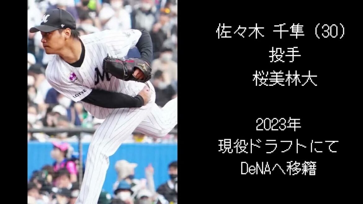 【ロッテ編】2016年ドラフト選手現在の成績 【ロッテ編】2016年ドラフト選手現在の成績