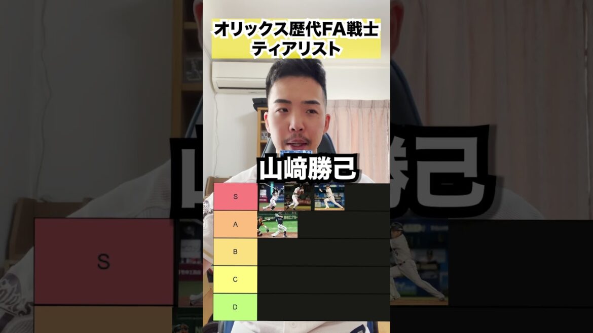 オリックス歴代FA戦士ティアリスト　#オリックスバファローズ