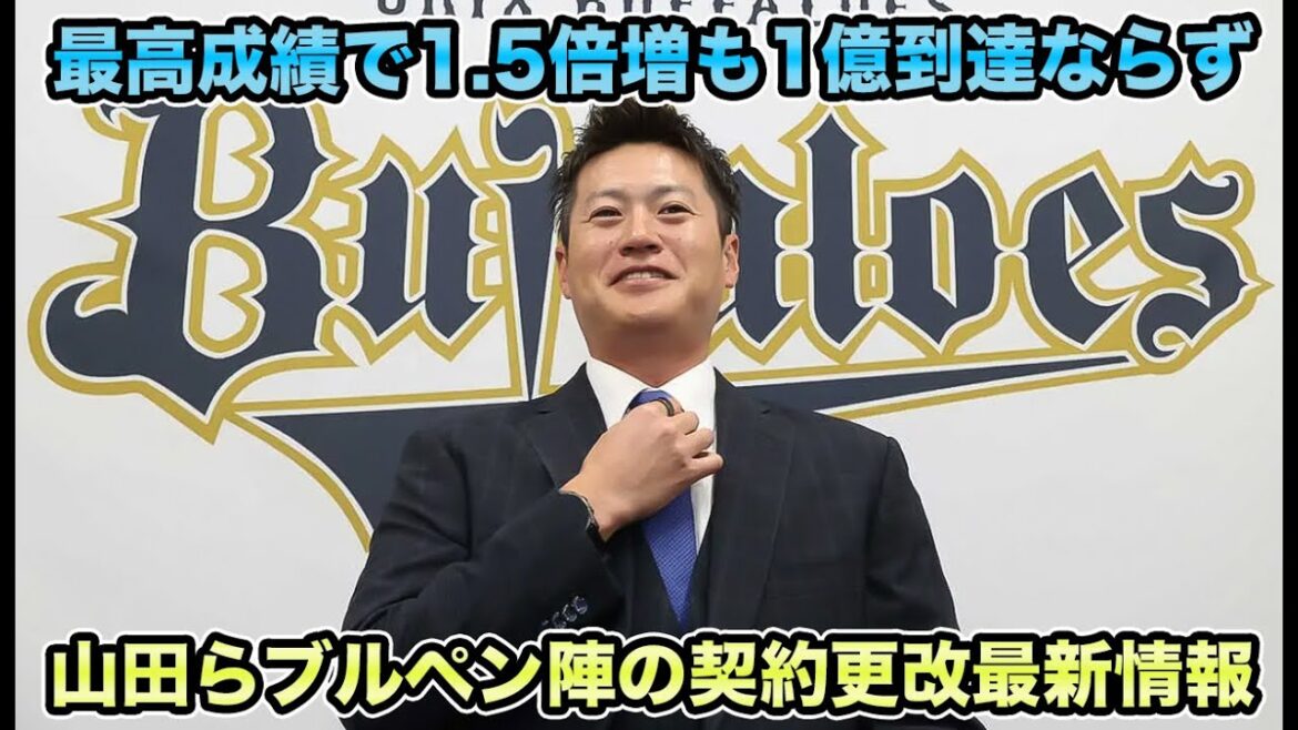 【最高成績で1.5倍増も…】ブルペン陣の2024契約更改最新情報を徹底解説!! 山田修義がどうすれば年俸1億に到達できるか考えてみた【オリックスバファローズ】
