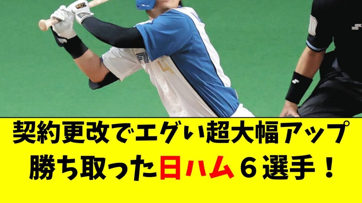 【日ハム】契約更改でエグい大幅アップを勝ち取った６選手！