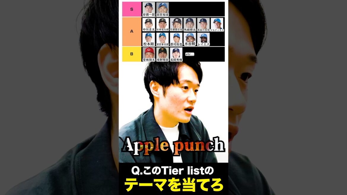 プロ野球tier #プロ野球 #tierlist #田宮裕涼 #岸潤一郎 #外崎修汰 #清宮幸太郎 #郡司裕也 #水谷瞬 #松本剛