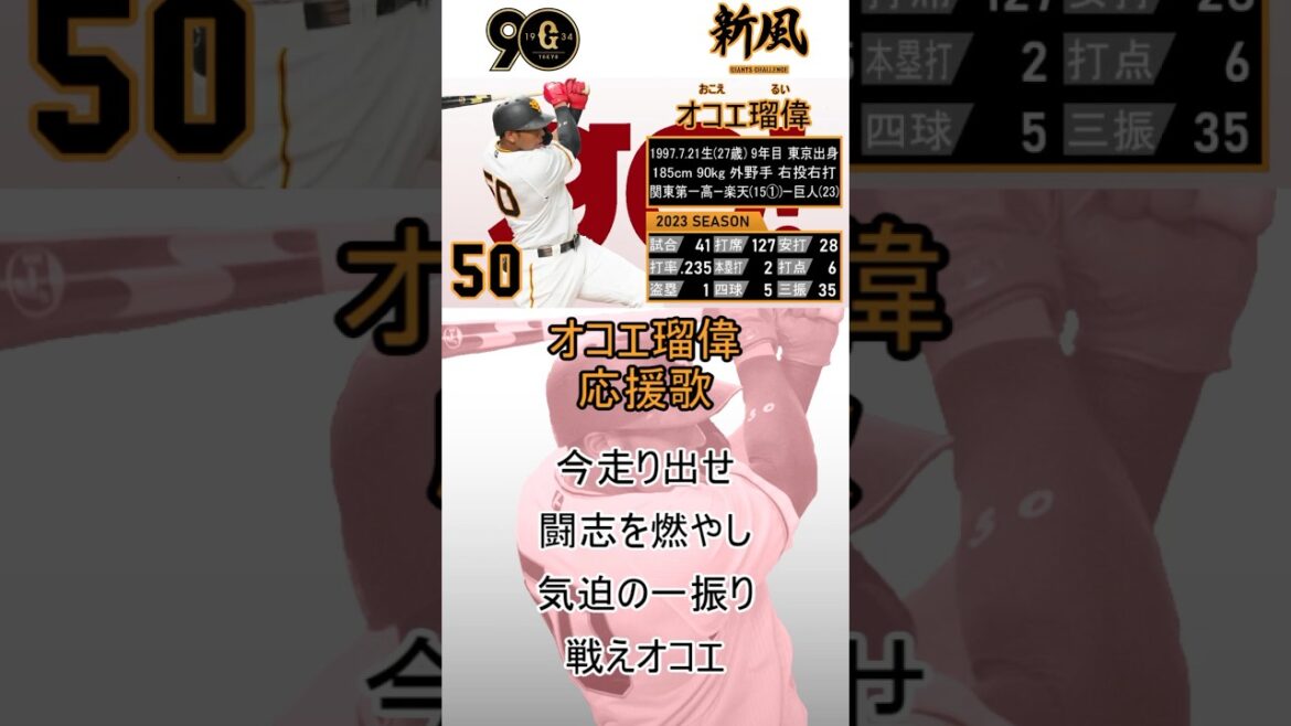 オコエ瑠偉 応援歌