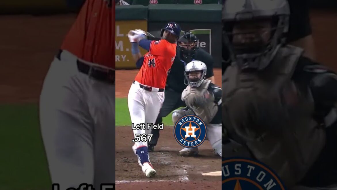 MLBs SLG LEADERS Lineup! (2024) ⚾ MLBs SLG LEADERS Lineup! (2024) ⚾