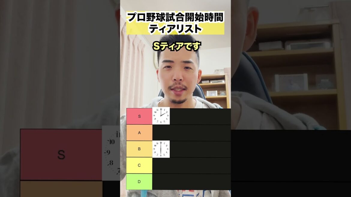 プロ野球試合開始時間ティアリスト　#プロ野球