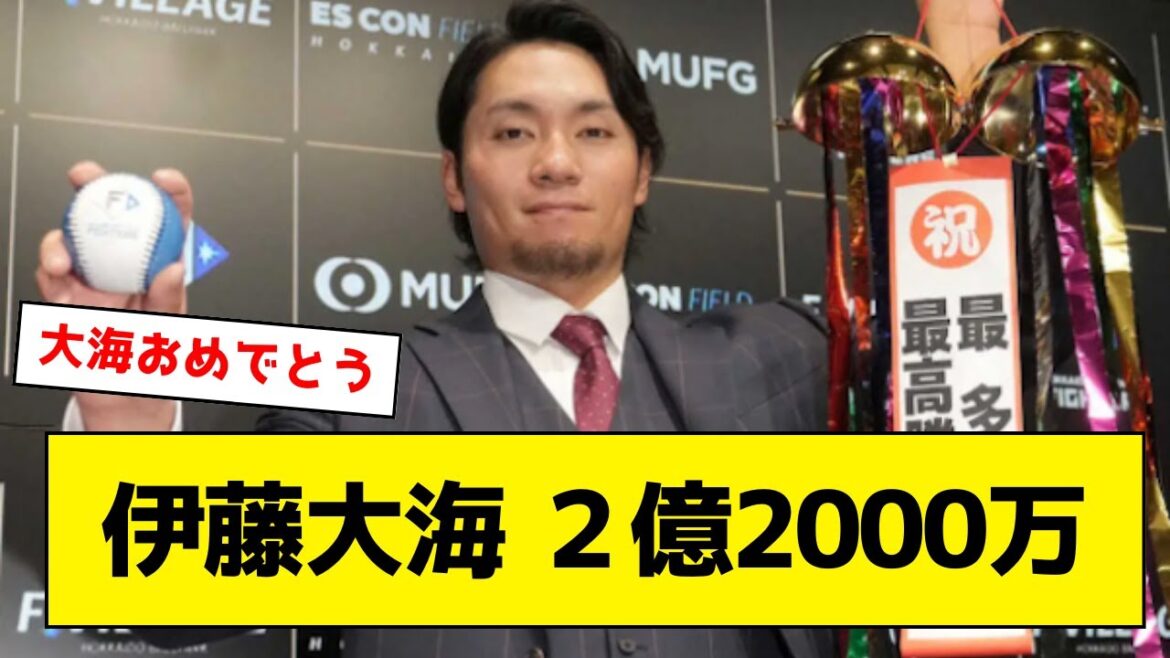 【日ハム】伊藤大海、ダル・大谷に続く5年目2億円の大台突破！！！！