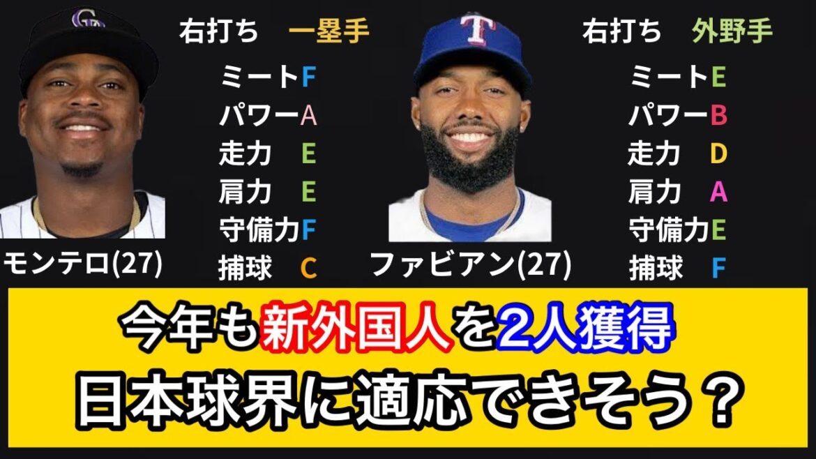 【新外国人】モンテロ、ファビアンのポジ要素とネガ要素は？過去の打撃成績から徹底分析します。