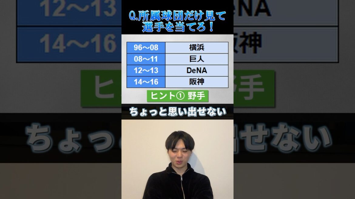 【プロ野球クイズ】所属球団だけみて選手を当てろ！#プロ野球 #北海道日本ハムファイターズ #横浜denaベイスターズ #阪神タイガース