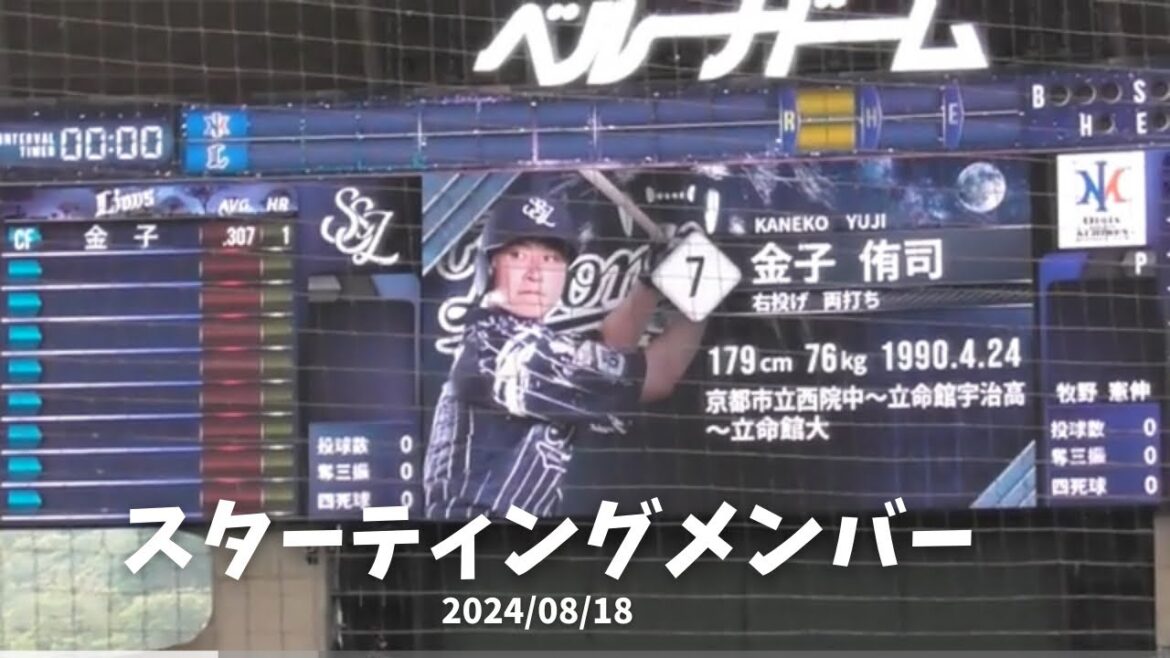 K.160 イースタン・リーグ【スターティングメンバー】2024/08/18