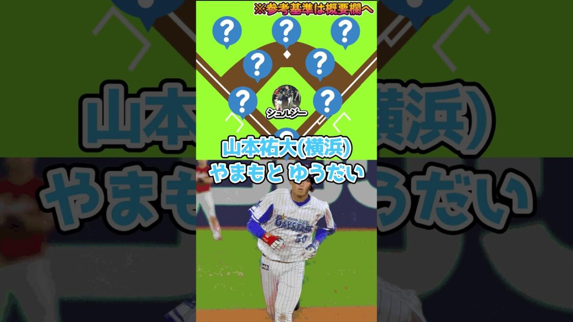 プロ野球12球団プロ初打席でホームラン打った選手でベストナイン組んでみた　#プロ野球 #12球団 #山本祐大 #来田涼斗 #shorts #ベストナイン #野球