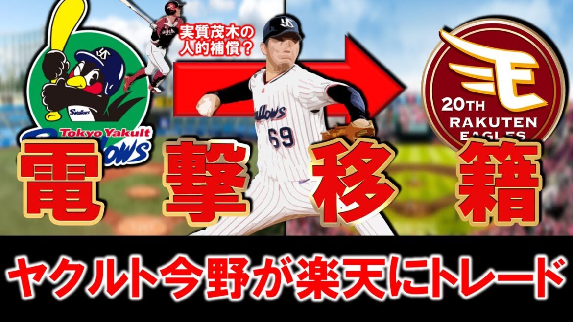 【実質人的補償説も…!?】ヤクルト『今野龍太』が楽天に金銭トレードが発表!戦力外から獲得しリーグ連覇に大きく貢献したリリーバーがまさかの古巣復帰!先日決まった『茂木栄五郎』のFA移籍と関係も!? 【実質人的補償説も...!?】ヤクルト『今野龍太』が楽天に金銭トレードが発表!戦力外から獲得しリーグ連覇に大きく貢献したリリーバーがまさかの古巣復帰!先日決まった『茂木栄五郎』のFA移籍と関係も!?