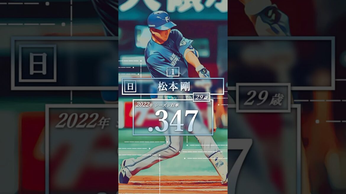 【プロ野球】2022年パ・リーグ シーズン打率ランキング トップ２０ #松本剛 #吉田正尚 #柳田悠岐