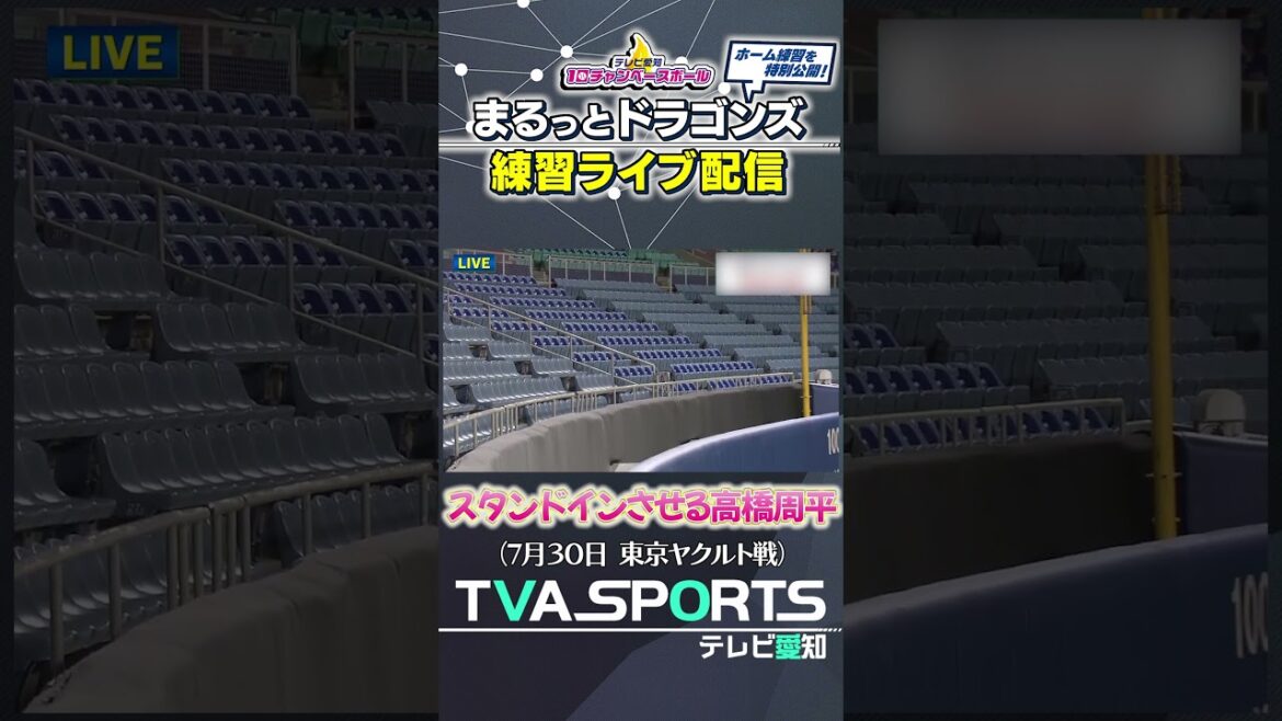 【高橋周平選手のフリーバッティング】 まるっとドラゴンズ練習ライブ配信切り抜き #高橋周平 #ドラゴンズ #プロ野球ニュース #中日ドラゴンズ #shorts 【高橋周平選手のフリーバッティング】 まるっとドラゴンズ練習ライブ配信切り抜き #高橋周平 #ドラゴンズ #プロ野球ニュース #中日ドラゴンズ #shorts