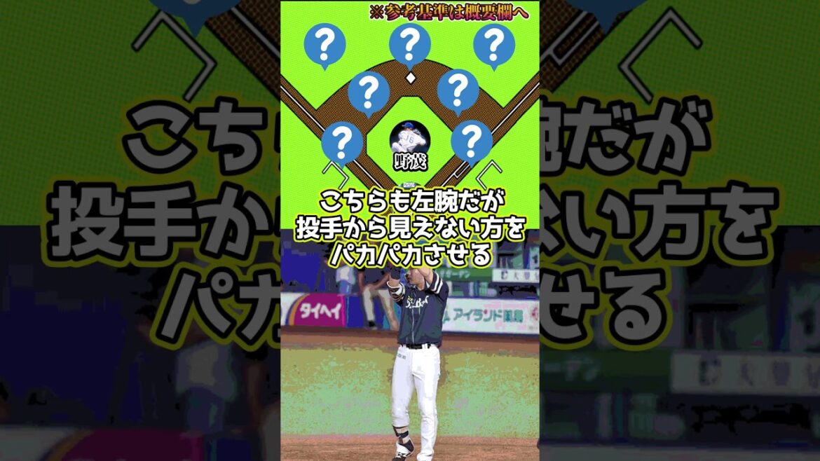 プロ野球個性派フォームの選手で野球チーム組んでみた(最近の選手多め)　#プロ野球 #12球団 #青木宣親 #里崎智也 #shorts #ベストナイン #野球