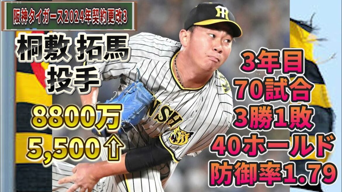 阪神タイガース2024年契約更改【12月6日時点】#npb #プロ野球 #野球 #阪神タイガース #契約更改