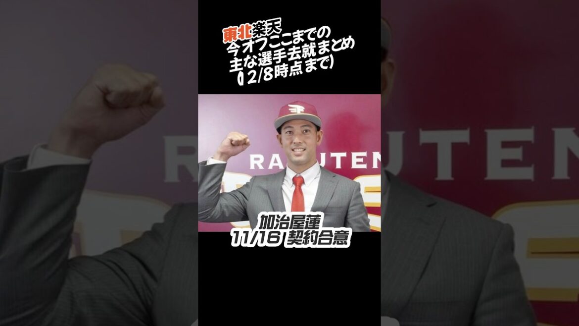 東北楽天 主な選手去就（12/8時点）#shorts #プロ野球 #東北楽天ゴールデンイーグルス