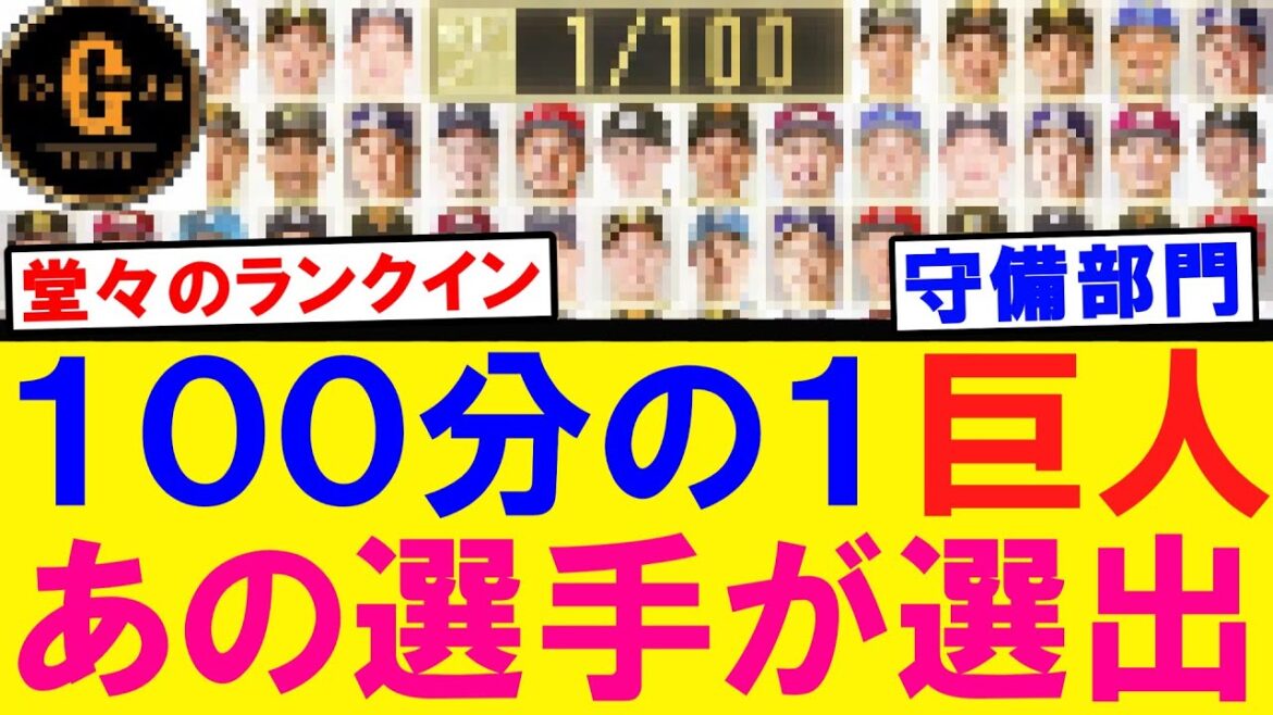 【１００分の１】守備部門であの選手が堂々のランクイン！