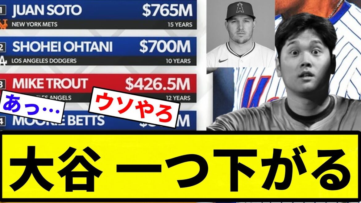 【それでもインフレやばいな】大谷 一つ下がる【プロ野球反応集】【プロ野球反応集】