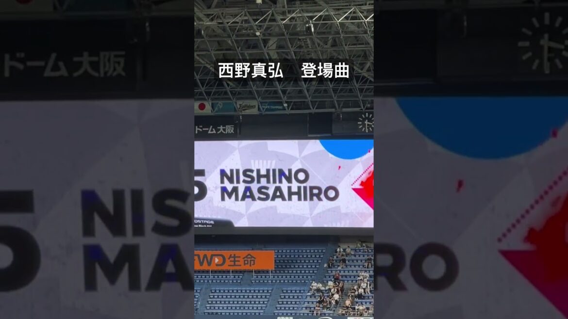 オリックス　西野真弘　登場曲　パワプロコラボディ