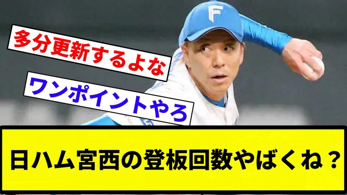 【登板しすぎや！】日ハム宮西の登板回数やばくね？【プロ野球反応集】【プロ野球反応集】