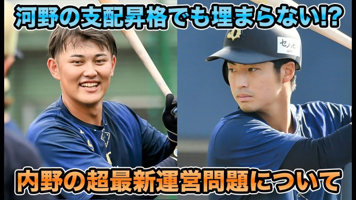 【OBたちが絶賛も…】超最新の内野運営問題について… 大里＆野口への期待が大き過ぎる【オリックスバファローズ】