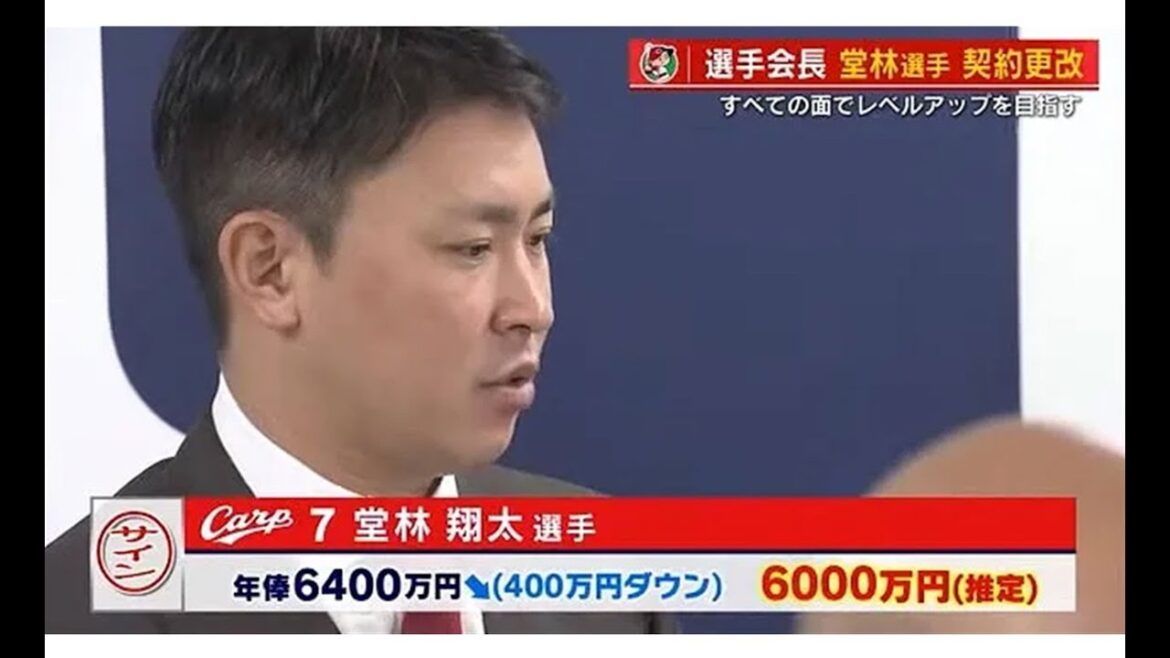 【契約更改】選手会長 堂林翔太選手　４００万円減 年俸６０００万円「来年はビールかけ、ハワイへ」 【球団認定】カープ全力応援チャンネル