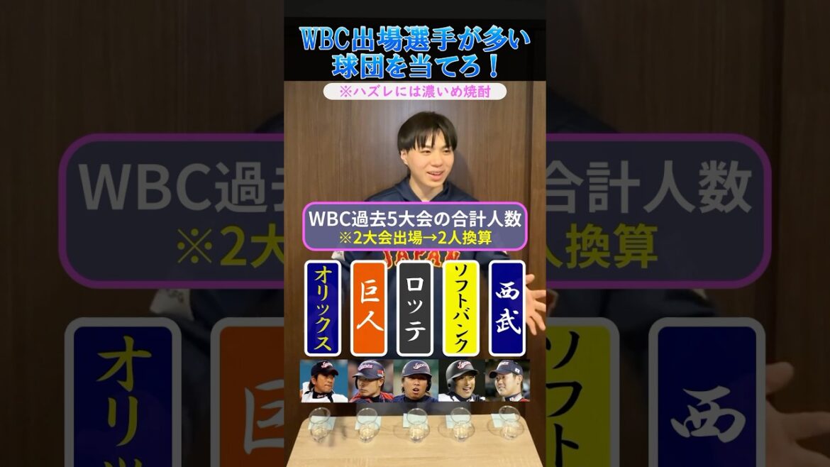 【プロ野球クイズ】WBC合計出場人数が多い球団を当てろ！ #プロ野球 #中日ドラゴンズ #巨人 #福岡ソフトバンクホークス