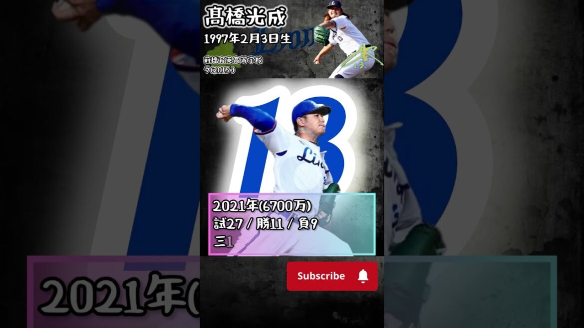髙橋光成選手成績推移【埼玉西武ライオンズ】#shorts #プロ野球 #埼玉西武ライオンズ  #髙橋光成