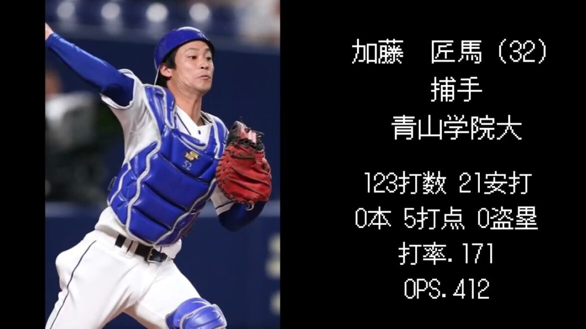 【中日編】2014年ドラフト選手現在の成績