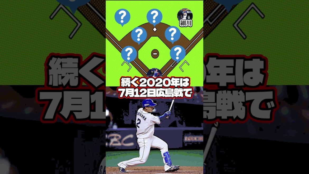 中日ドラゴンズ2024年スタメン野手のプロ初ヒットを時系列順に振り返ってみた　#プロ野球 #中日ドラゴンズ #岡林勇希 #細川成也 #shorts #野球