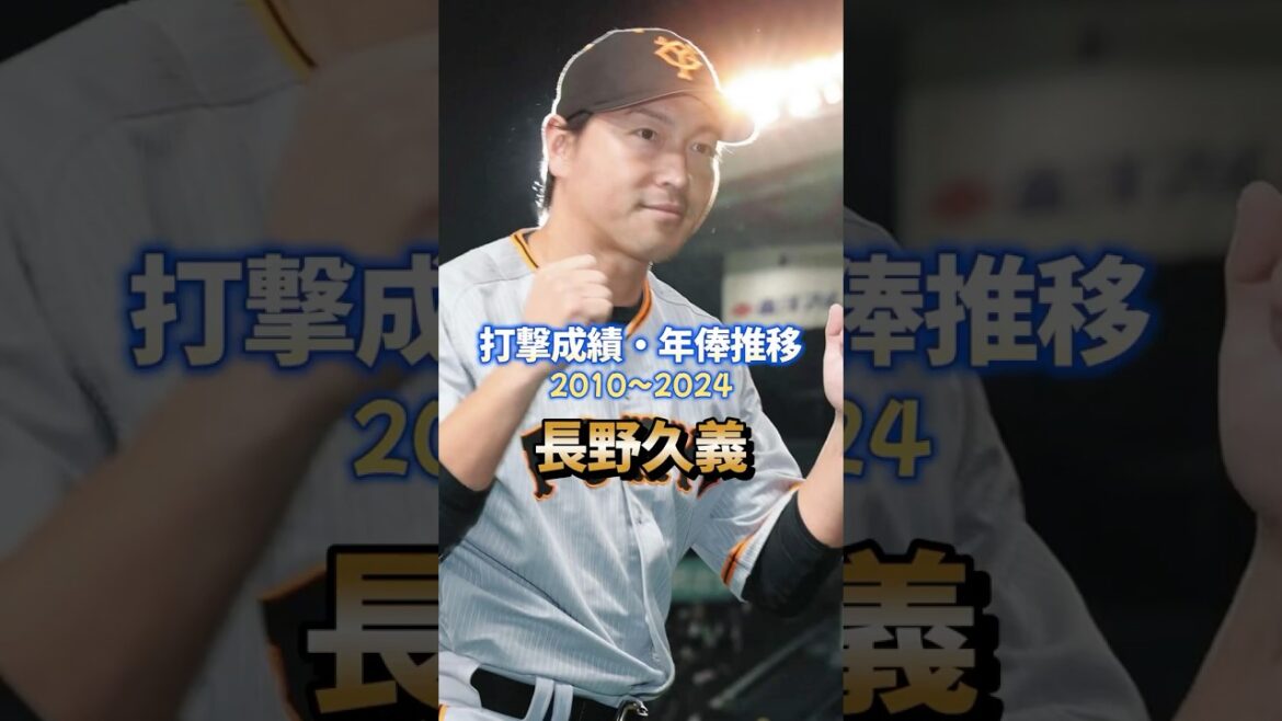 長野久義 打撃成績・年俸推移 #shorts #プロ野球 #長野久義
