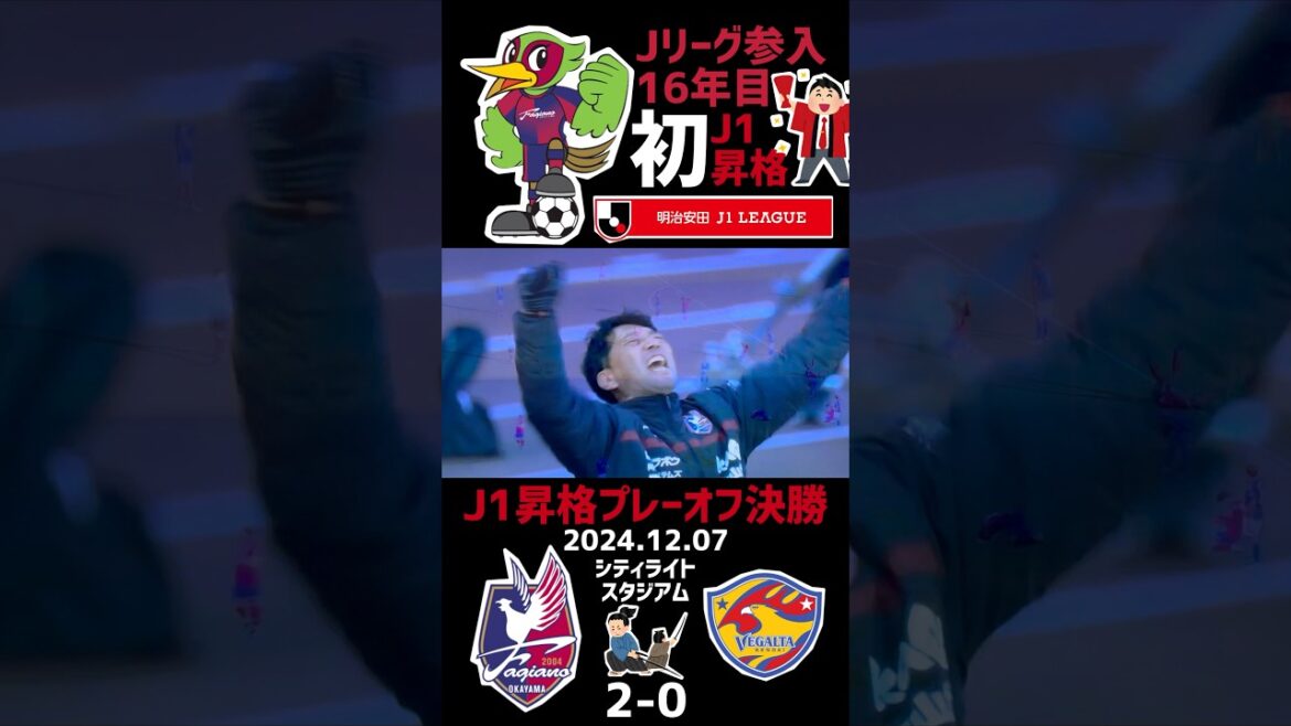 【ファジアーノ岡山】悲願の【初J1昇格】おめでとうございます！2024J1昇格プレーオフ決勝文句なしの勝利！