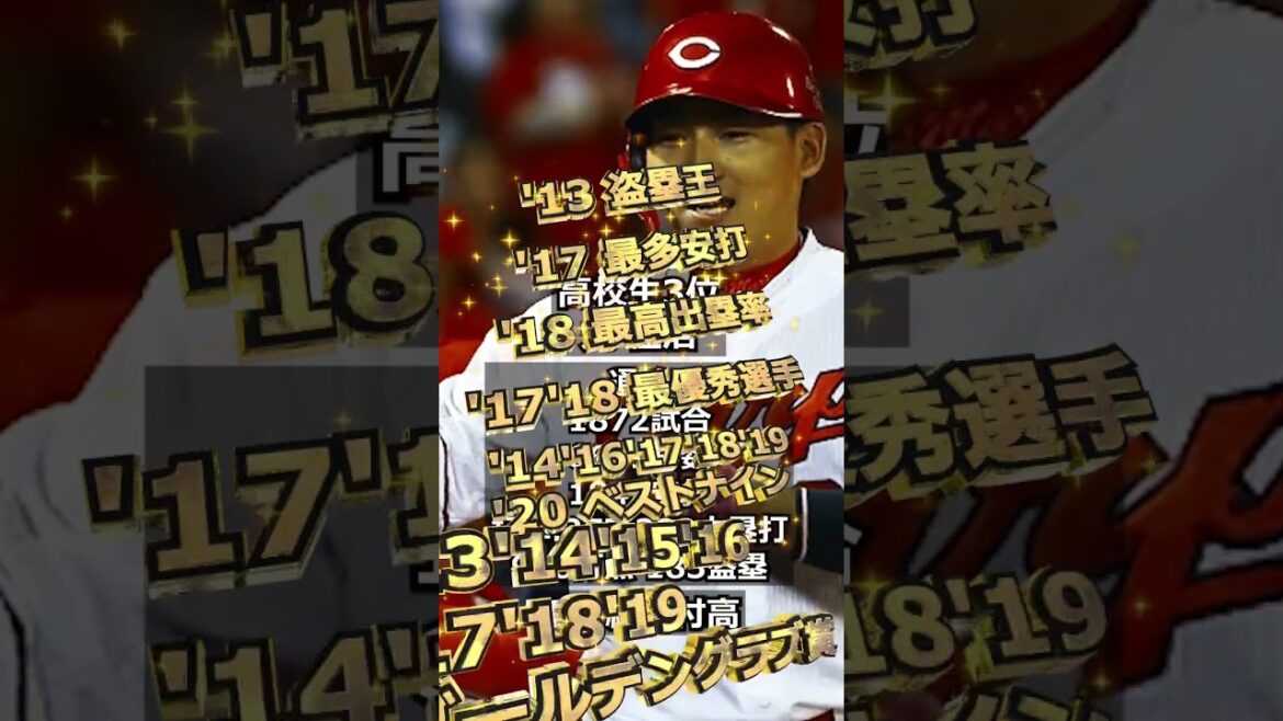 【2007年広島東洋カープ】ドラフト答え合わせ　#shorts #プロ野球 #野球  #ドラフト2024 #ドラフト候補 #プロスピ #ドラフト2025