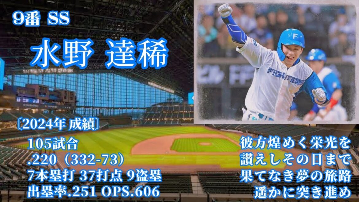 ［大航海］2024年 北海道日本ハムファイターズ1-9+全選手応援歌