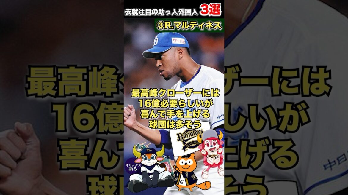 【注目】去就が注目されている助っ人外国人3選【オリックスバファローズ】
